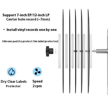 Ultrasonic cleaning machine with temperature control dials and single cleaning slot for vinyl records
