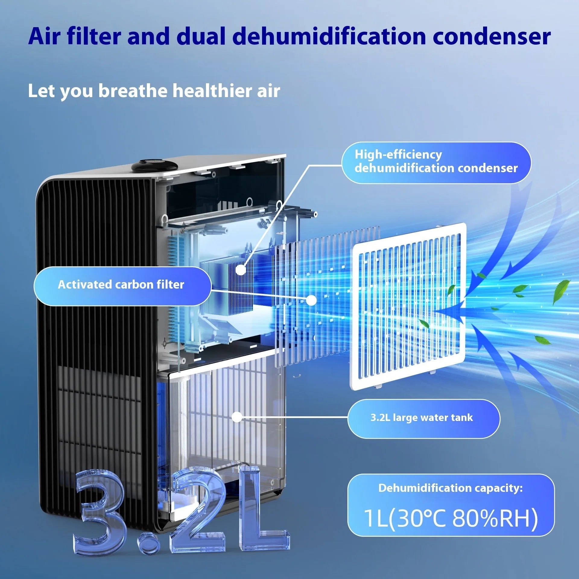 Milky white portable small dehumidifier for bedrooms with a 4-litre water reservoir.