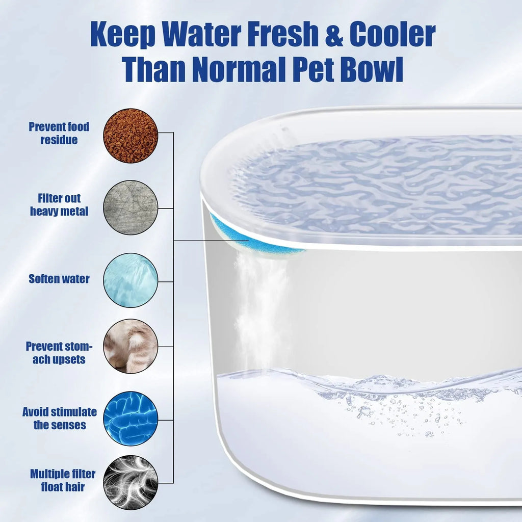 Berlin blue pet water fountain with 3L capacity and quiet pump for cats and dogs