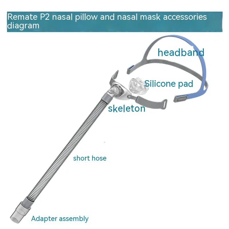 Ventilator nasal pillow mask with silicone cushion and thickened silicone headband on a plastic frame, boxed set