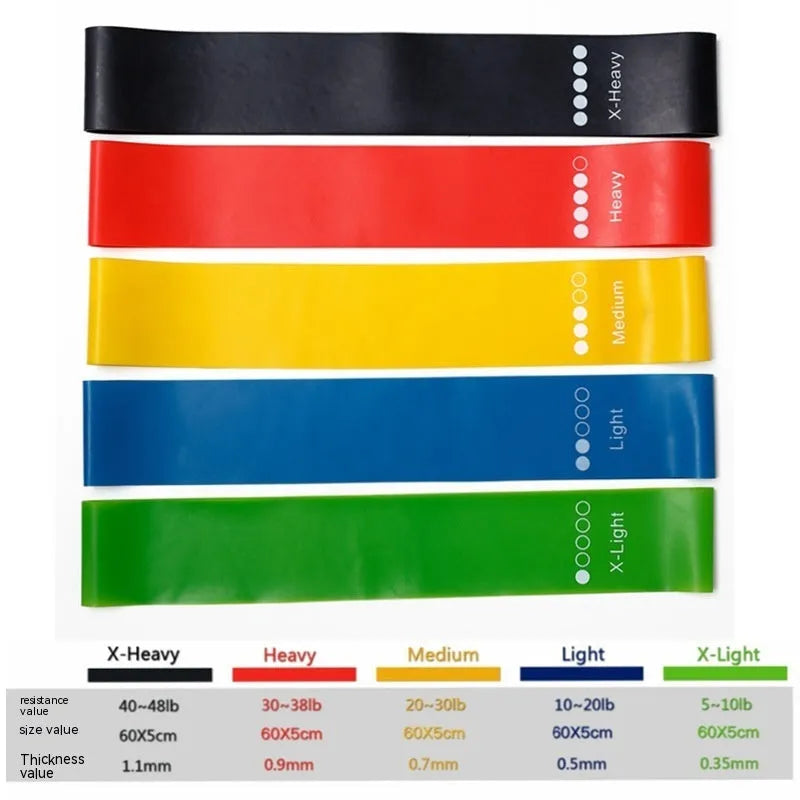 Five-piece yoga tension strap set in TPE fabric in solid colours green blue yellow red and black
