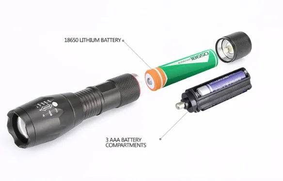 Portable mini LED zoom torch with aluminium alloy body, adjustable focus, and 200-500 metre range in black
