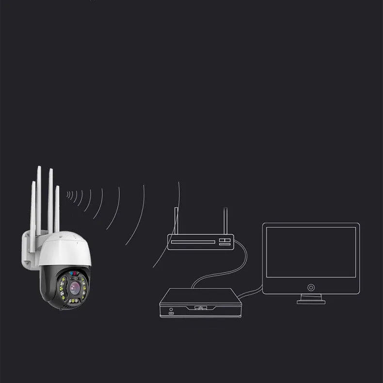 Outdoor dome security camera with 360-degree rotation on wall mount
