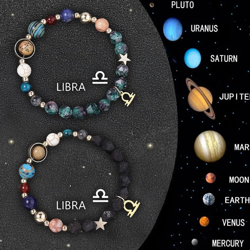 Natural stone zodiac bracelet set showing twelve individual astrology sign bracelets with beaded construction