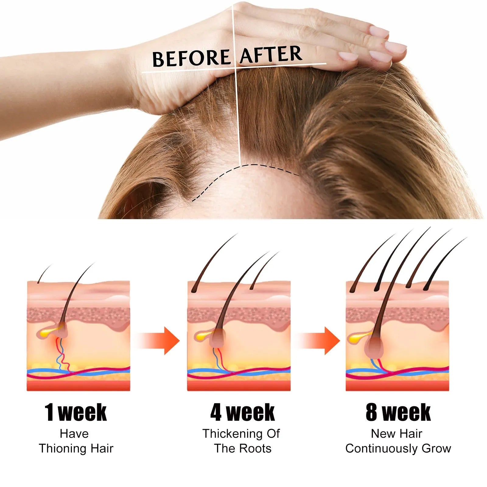 60ml bottle of anti-fall hair repair essential oil for dry, frizzy hair care.