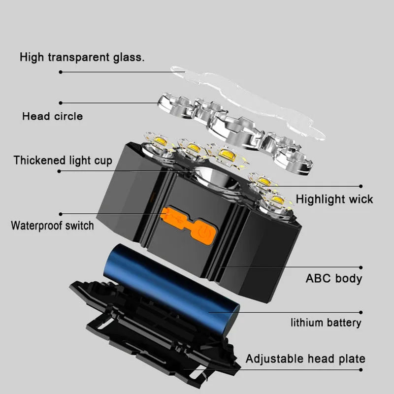 Head-mounted LED miner's lamp with adjustable strap and rechargeable battery