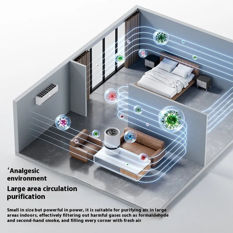 White desktop air purifier with USB cable for small room air quality improvement.