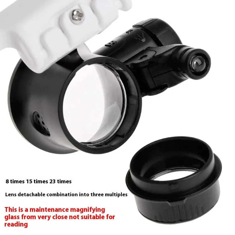 White head mounted magnifying glass with LED light, 30x optical glass lenses, folded to show compact storage size