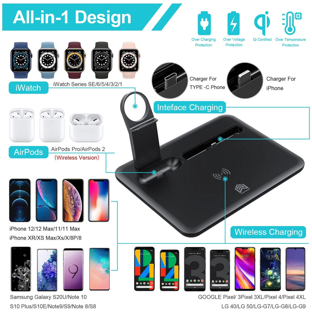 Black and white desktop wireless charging station for phone watch headphones with USB ports