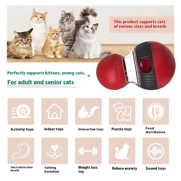 Rotating plastic cat toy with food-dropping mechanism and sound element in super ball colour