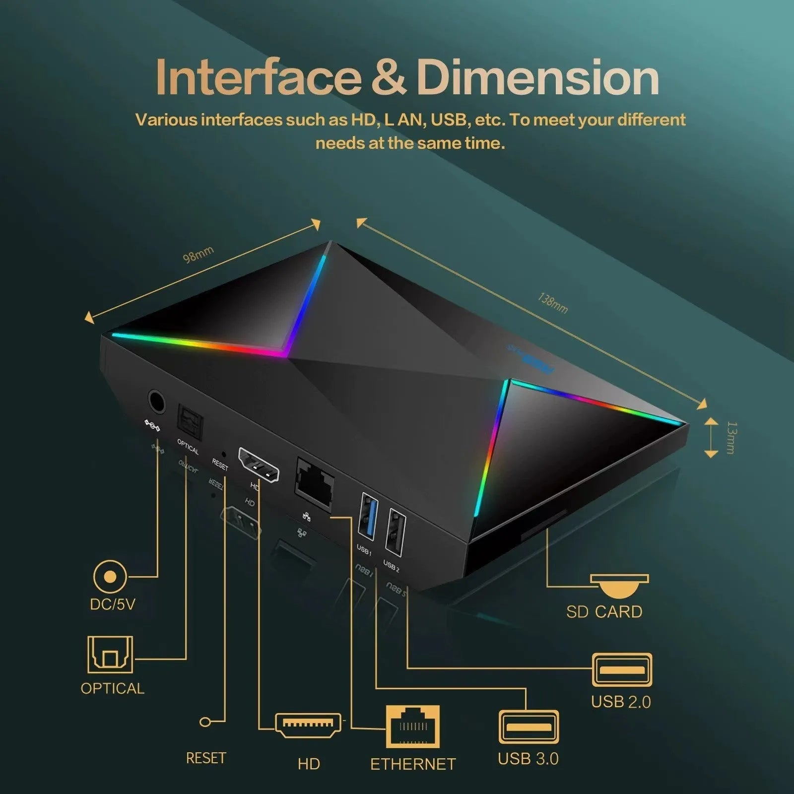 Android network set-top box with USB, HDMI, and Ethernet ports in black plastic casing