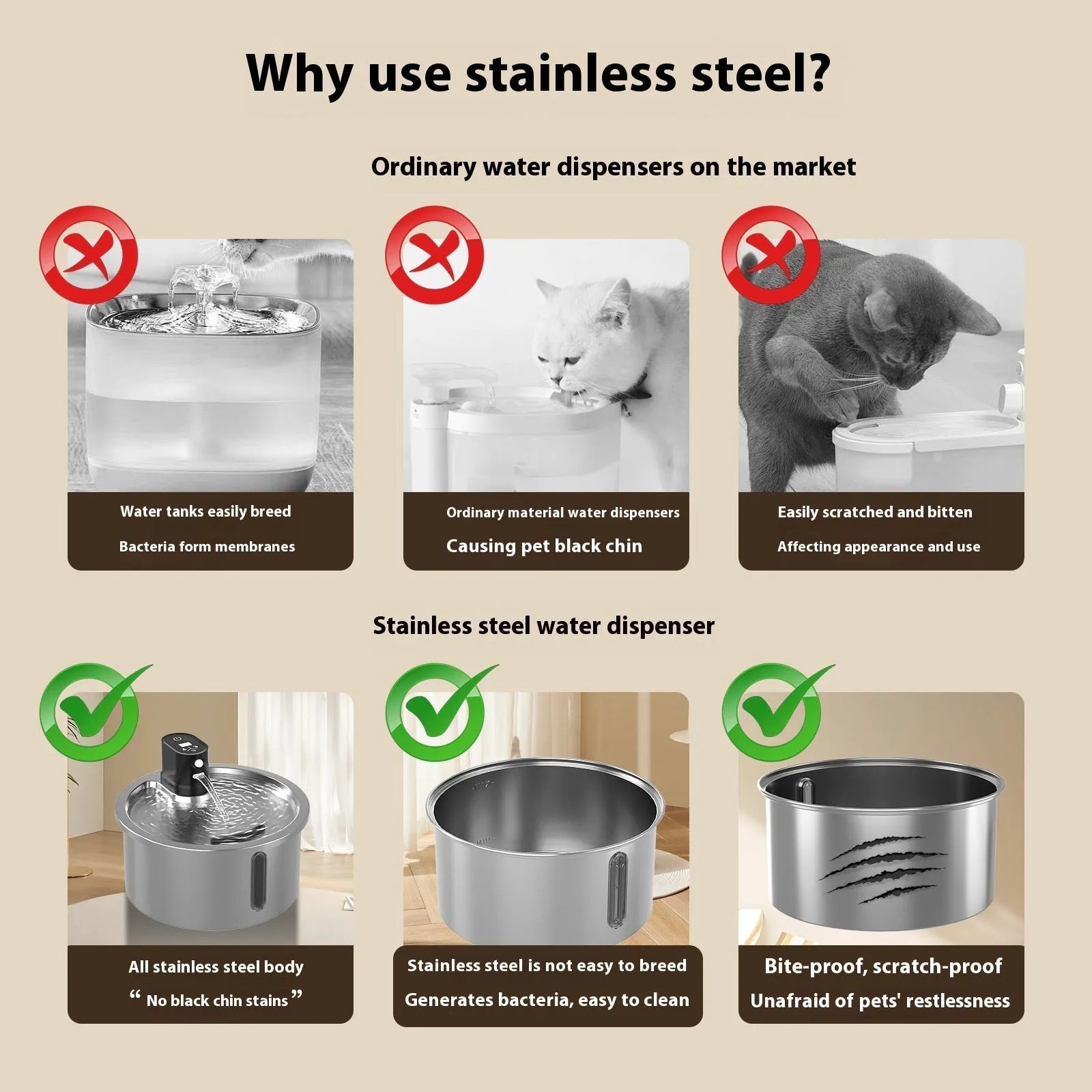 Stainless steel heated pet water fountain for cats and dogs in black or white