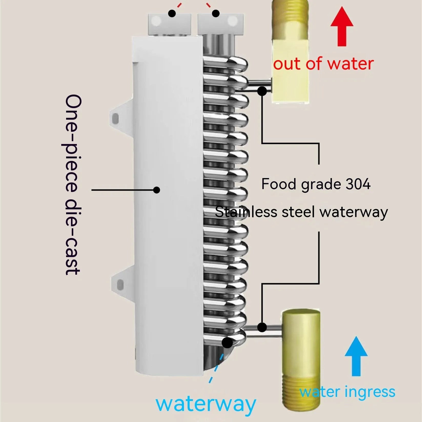 Household quick-heating water heater with LED touch screen in gold, silver, or white finish