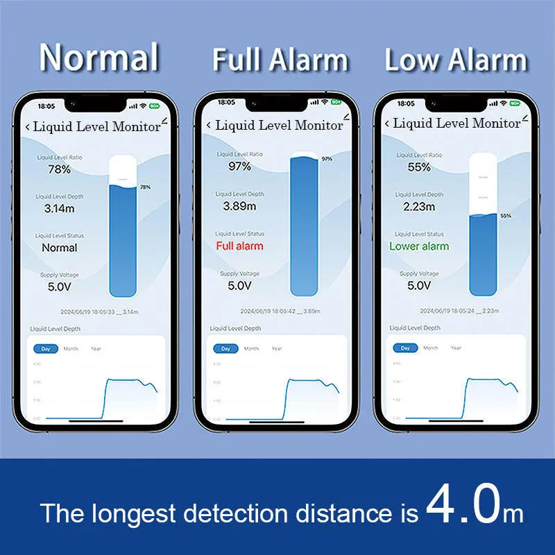 Moray wireless fluid level monitor for remote water and fuel tank measurement with mobile app control