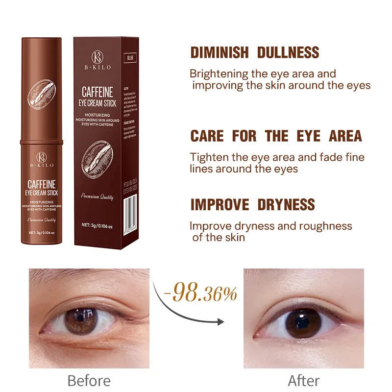 Caffeine eye cream stick in portable packaging for under-eye application