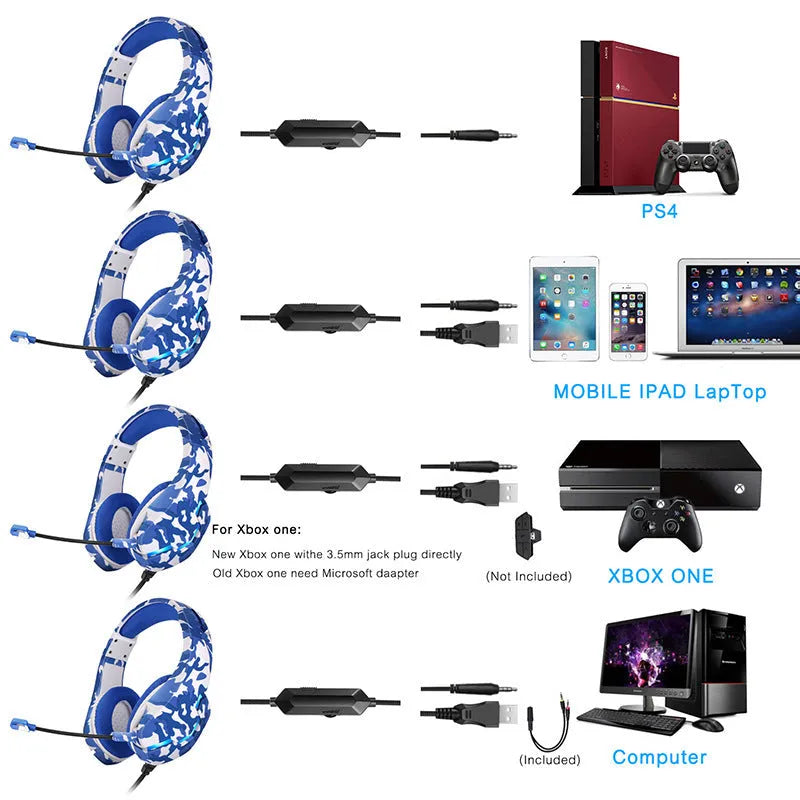 Wired camouflage gaming headset with braided cable and included adapter for PC, PS4, and mobile.