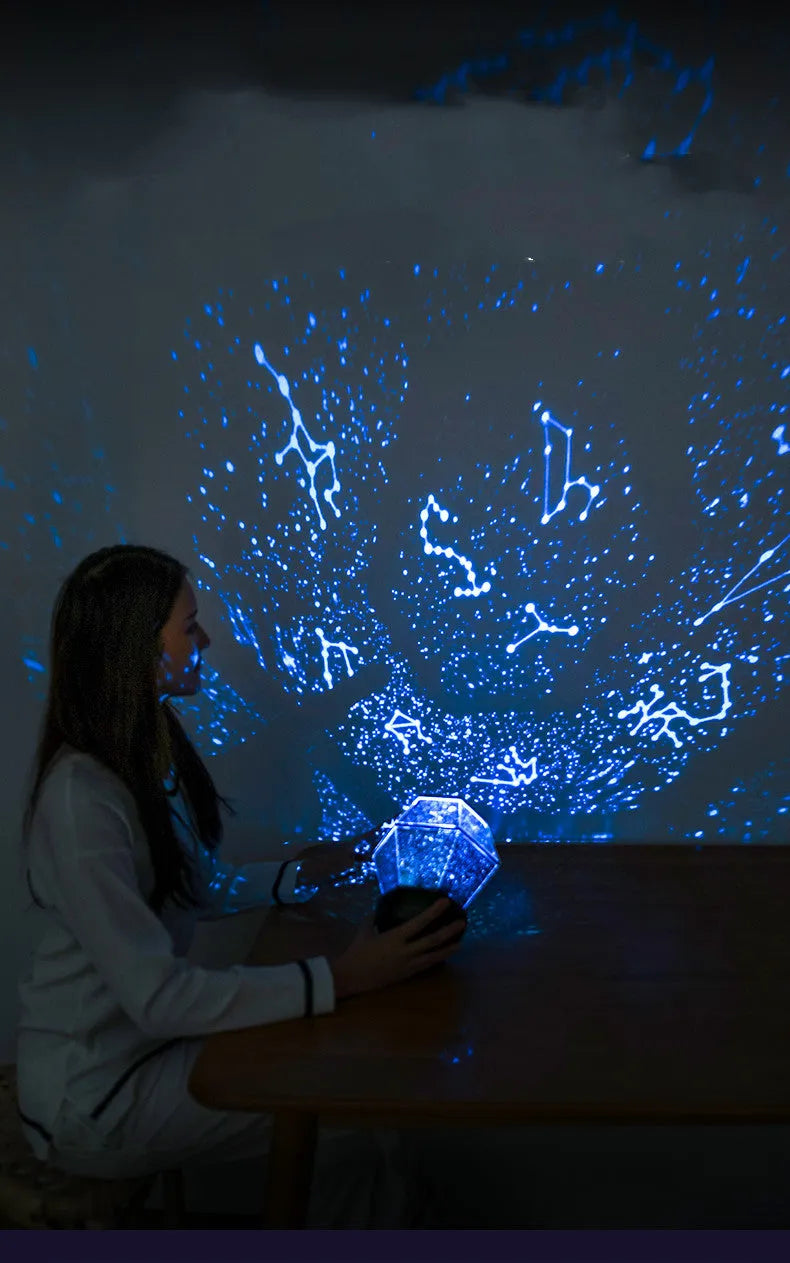 LED rotating star night light for children projecting coloured stars on a wall.
