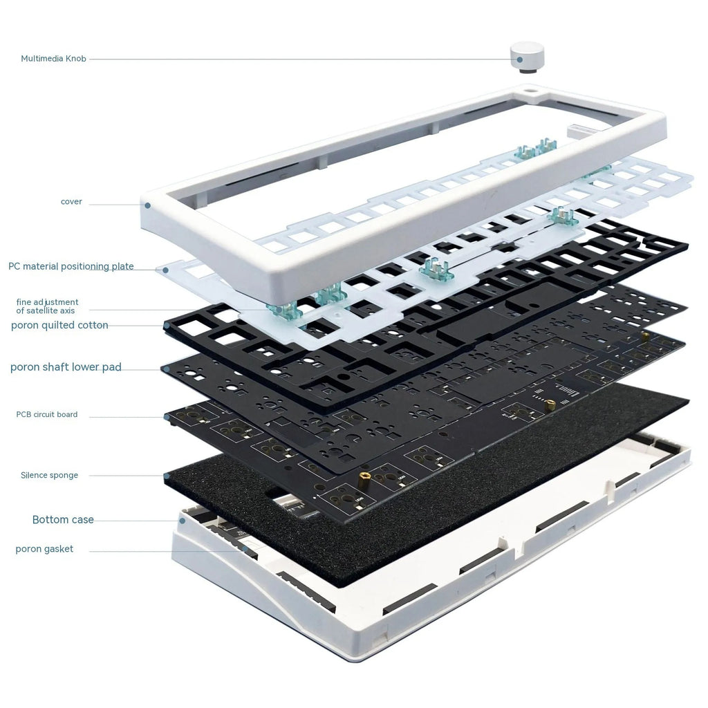 DIY mechanical keyboard kit with knob support and RGB lighting in seven colour options