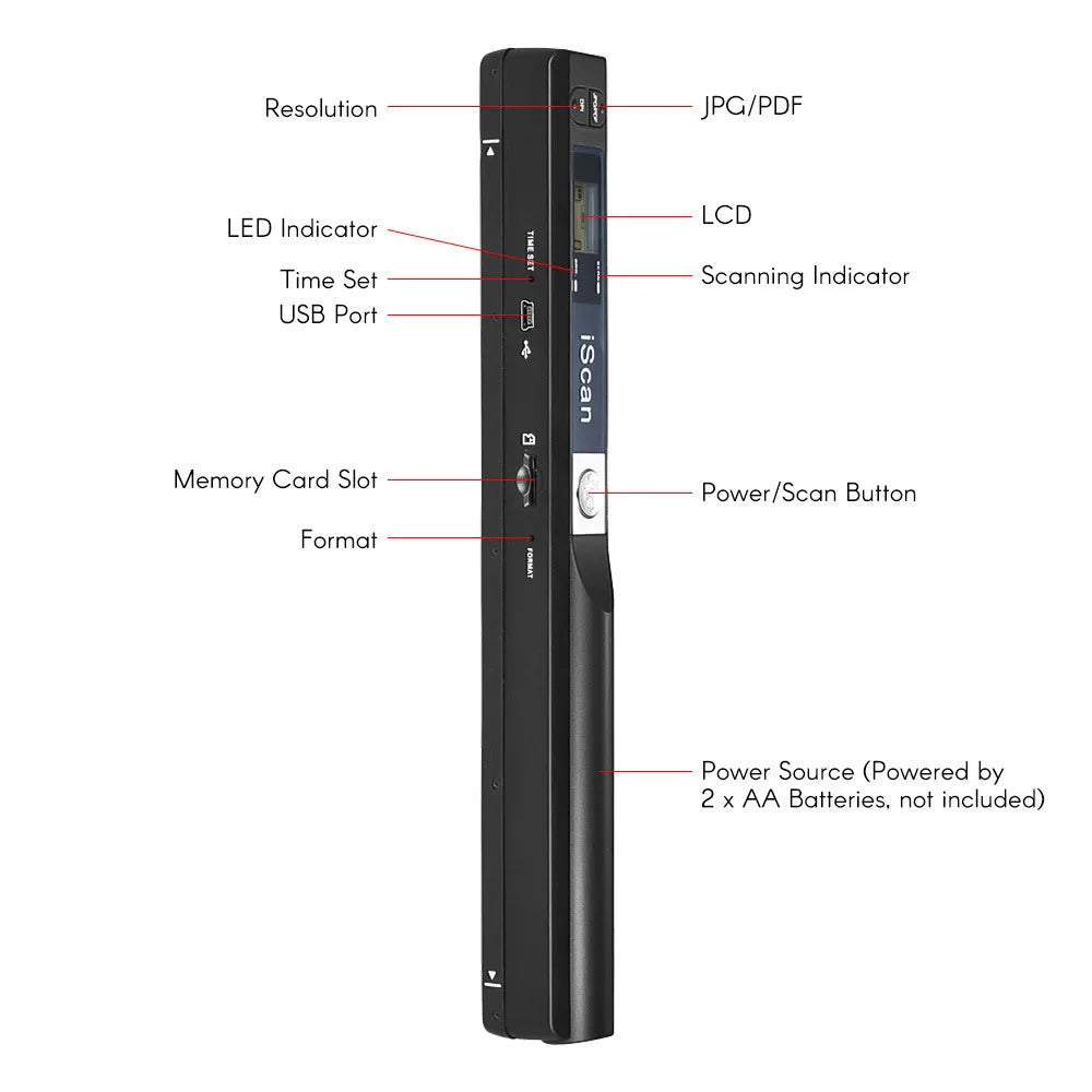 A handheld USB scanner with a plastic body shown in multiple colour options: black, blue, green, red, and silver.