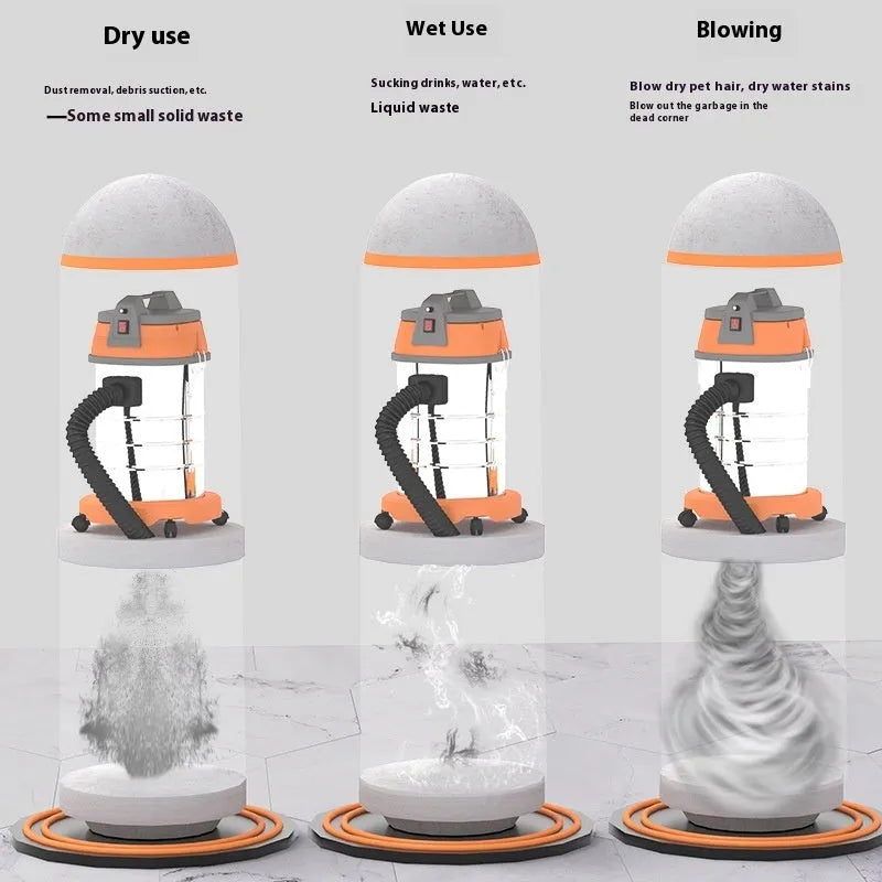 High-power 25L wet dry vacuum cleaner with 1200W motor, 4 suction heads, and mechanical controls on a floor.