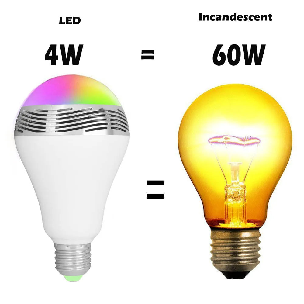 Smart LED bulb with integrated Bluetooth speaker for E27 lamp holders, showing colour-changing RGB light.