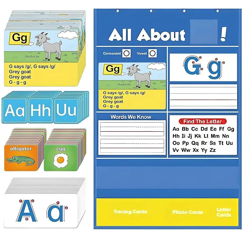 Alphabet learning wall chart measuring 60x40cm with sets of word, letter, picture, and song cards.