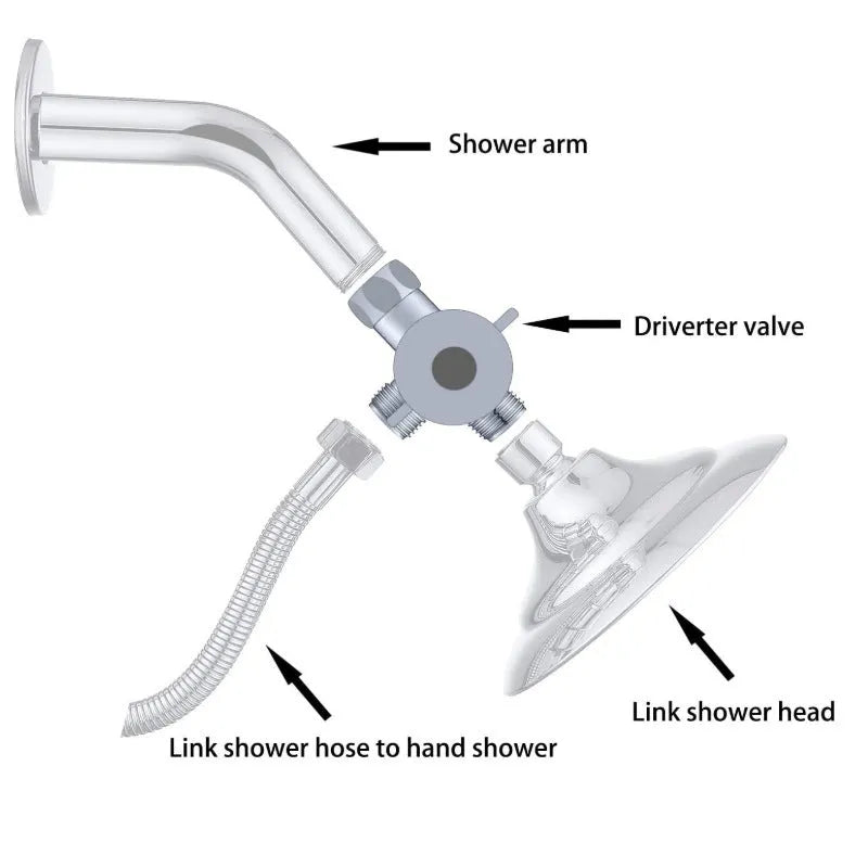 Copper shower water distributor fitting with metal joints for American bracket compatibility