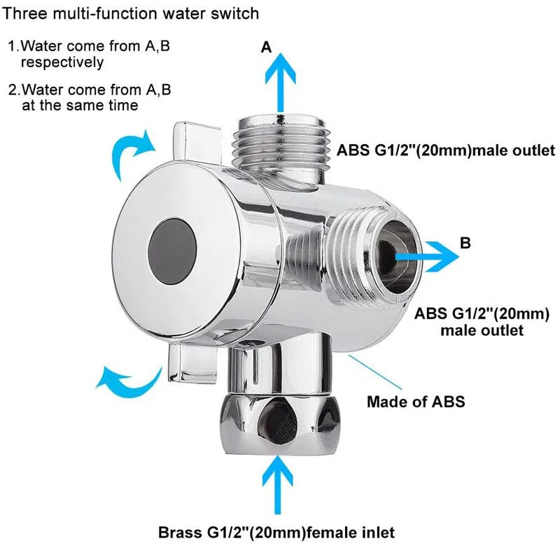 Copper shower water distributor fitting with metal joints for American bracket compatibility