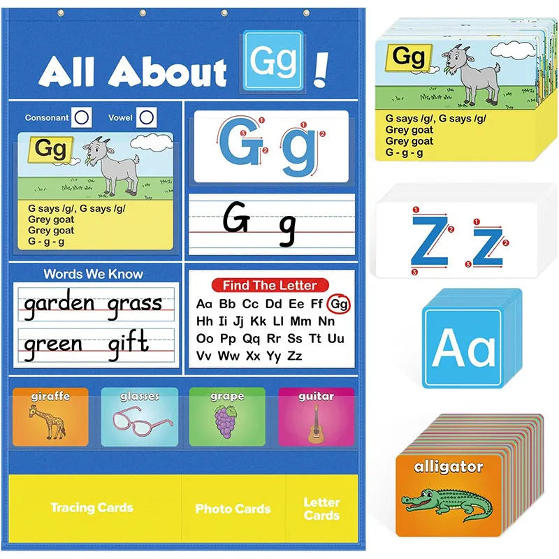 Alphabet learning wall chart measuring 60x40cm with sets of word, letter, picture, and song cards.