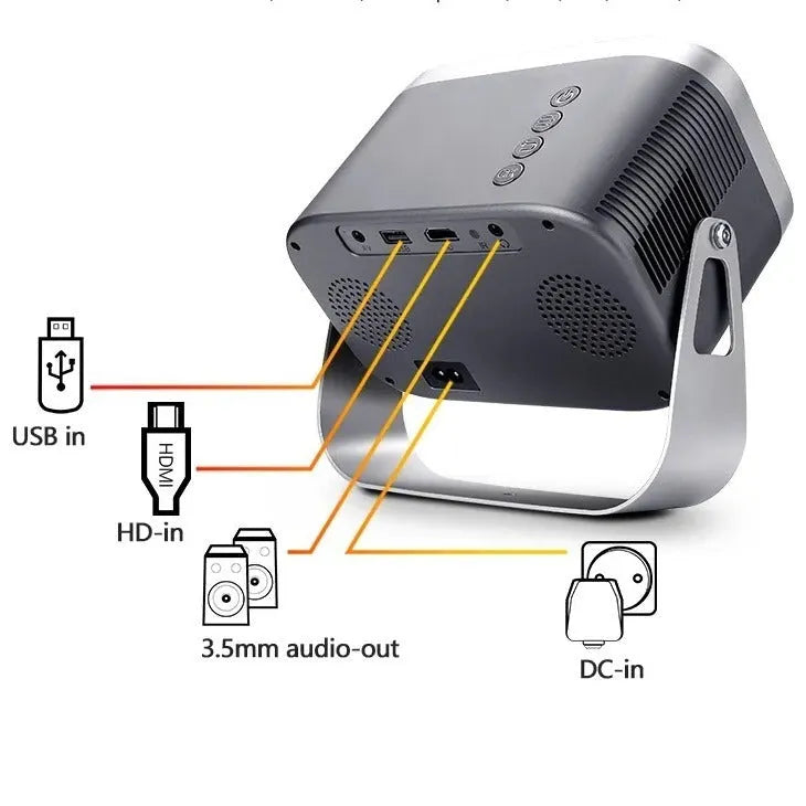 4K Android home projector with 1080p resolution and wireless screen mirroring, portable design