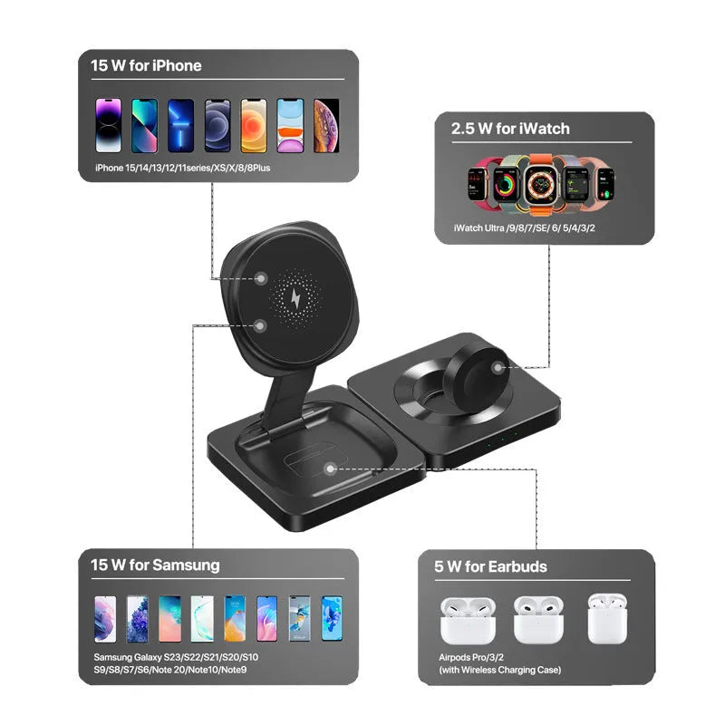 Three in one folding magnetic wireless charger in black, folded flat on a desk showing charging pads for phone and watch