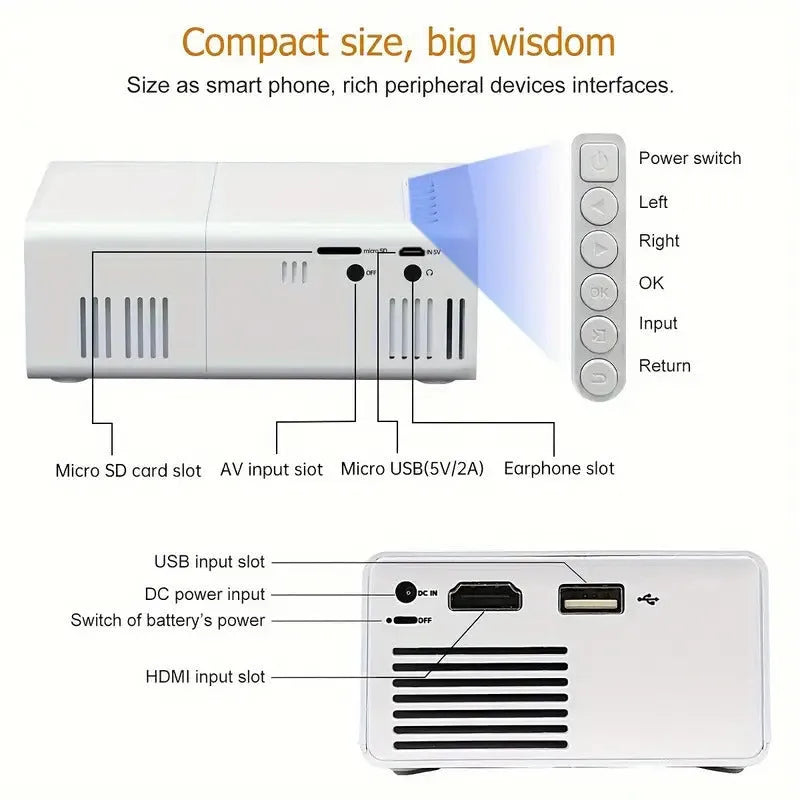 M100 portable mini LED projector in black and white options with remote control and cables