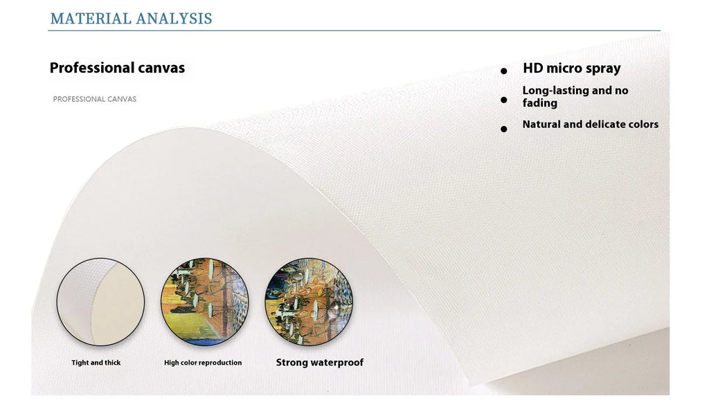 Modern frameless canvas wall painting with solid wood frame, shown in multiple size options