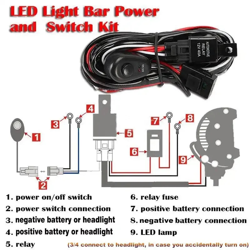 One-drag-two 2 metre silicone wiring harness for LED automotive roof work lights