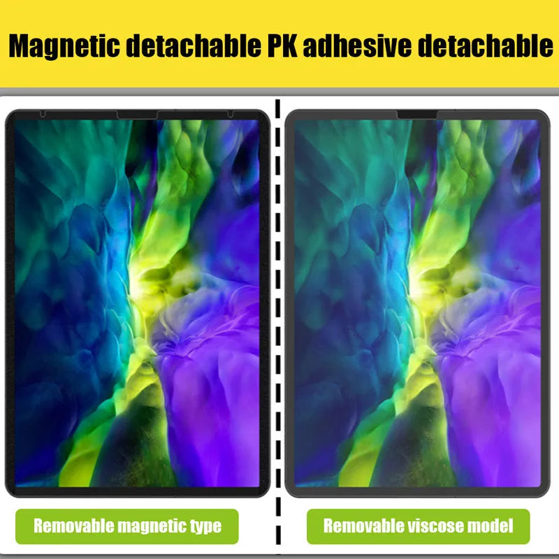 Magnetic detachable PET screen film for iPad mini 6, iPad Air 4, and iPad Pro 11-inch models.