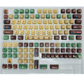 Capabala mechanical keyboard 130 keycap set with ABS plastic construction and MOA height profile