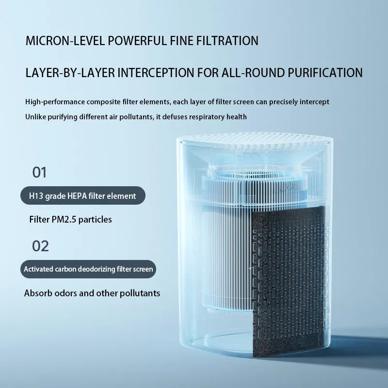 Simple style desktop air purifier with USB cable for small rooms.
