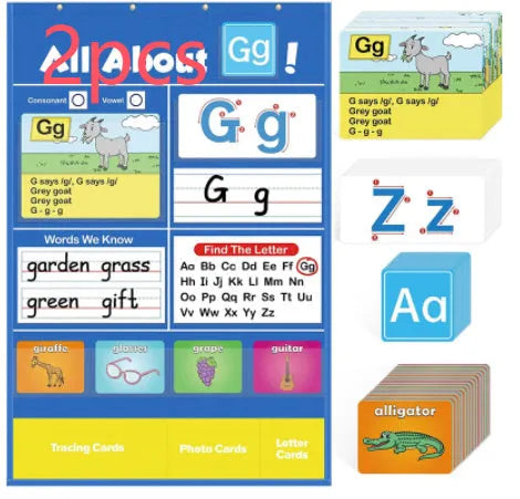 Alphabet learning wall chart measuring 60x40cm with sets of word, letter, picture, and song cards.