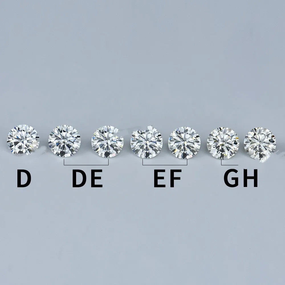 Round moissanite gem stone with eight hearts and eight arrows cut on display