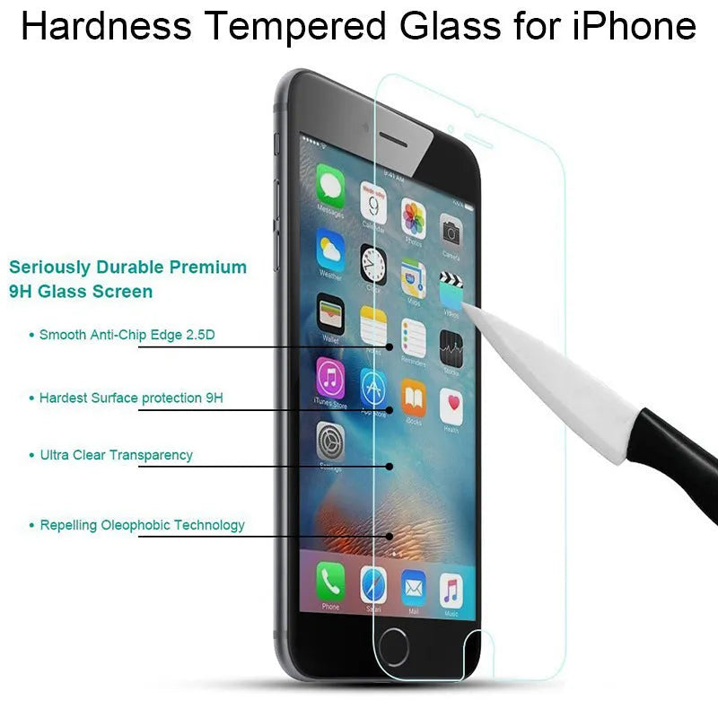 Tempered glass screen protector for iPhone with transparent anti-fingerprint surface