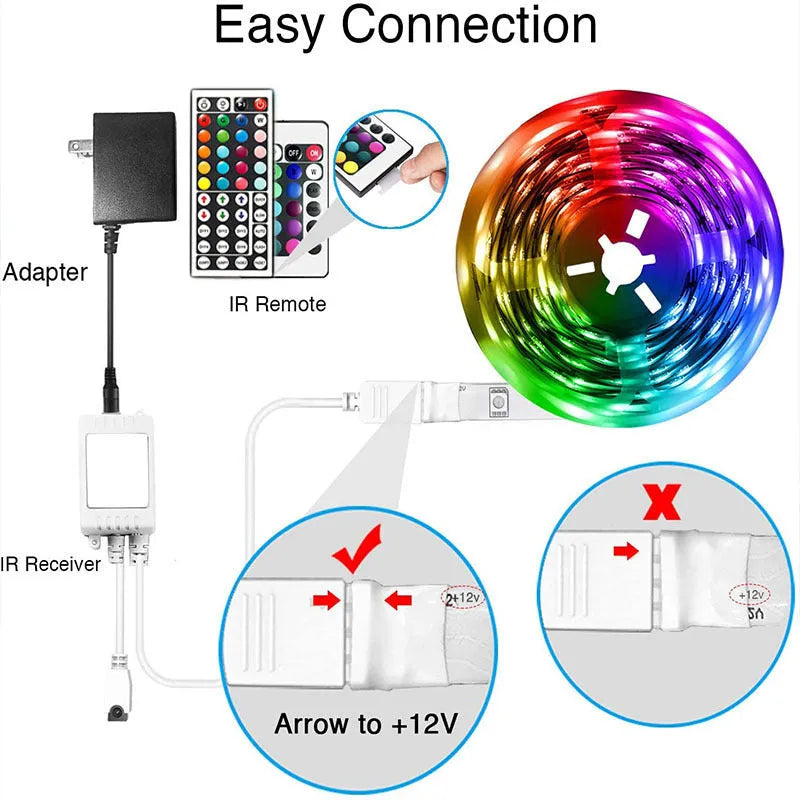 5050 RGB LED strip light set with Bluetooth remote controller and power adapter on white background