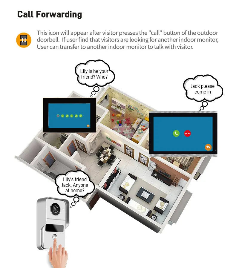 1080P video intercom doorbell system with colour HD camera and 7-inch or 10-inch display options