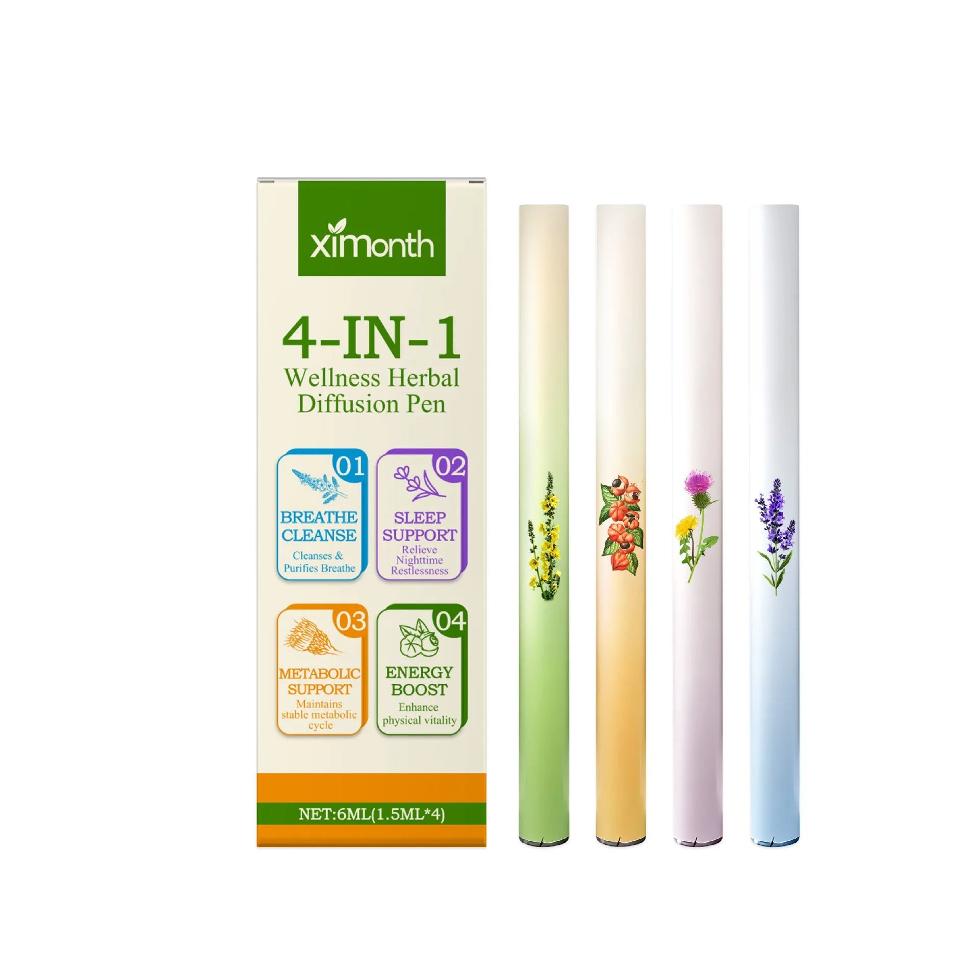 Herbal Energy Combination Stick 6ml body care kit 4 sticks