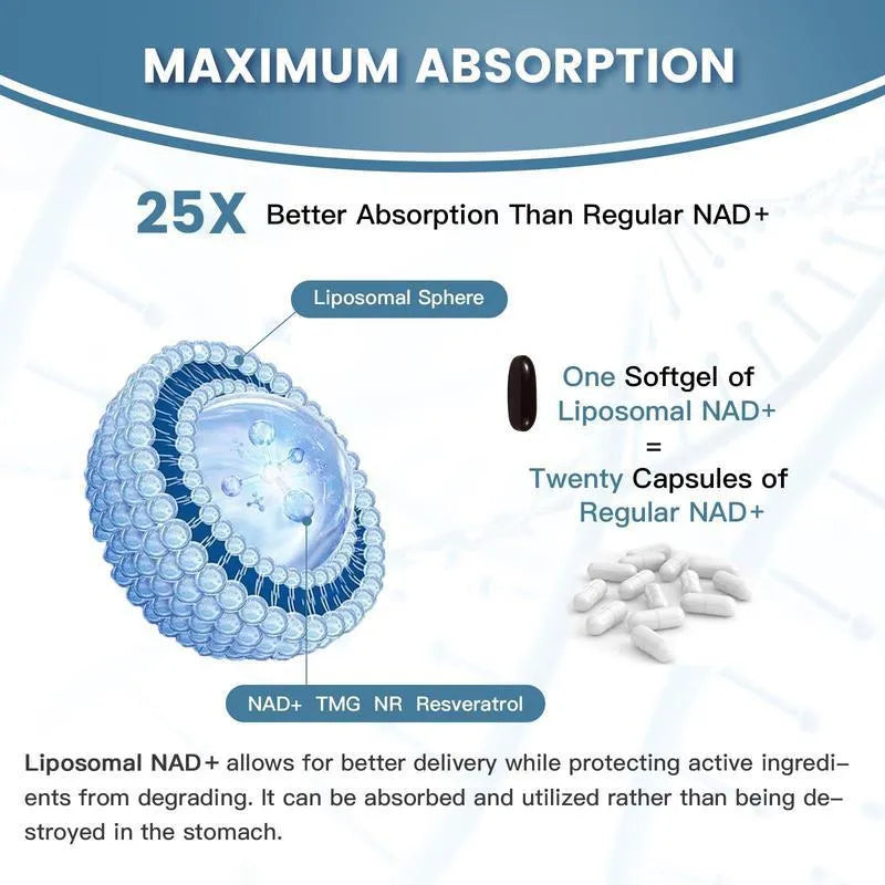 Bottle of NMN nicotinamide mononucleotide dietary supplement gel capsules.