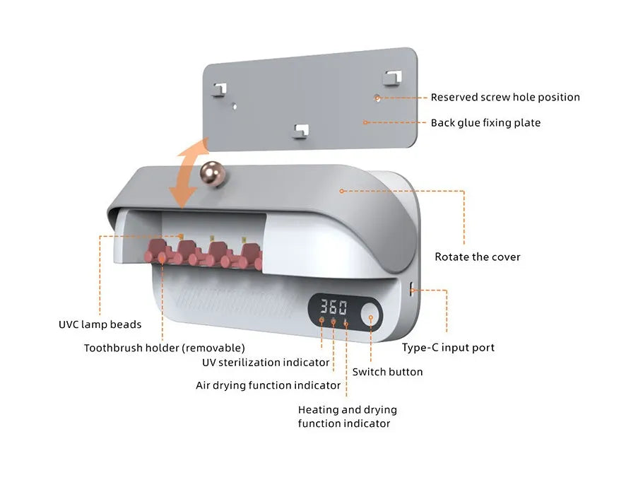 White wall-mounted smart UV toothbrush steriliser and holder with USB charging port.