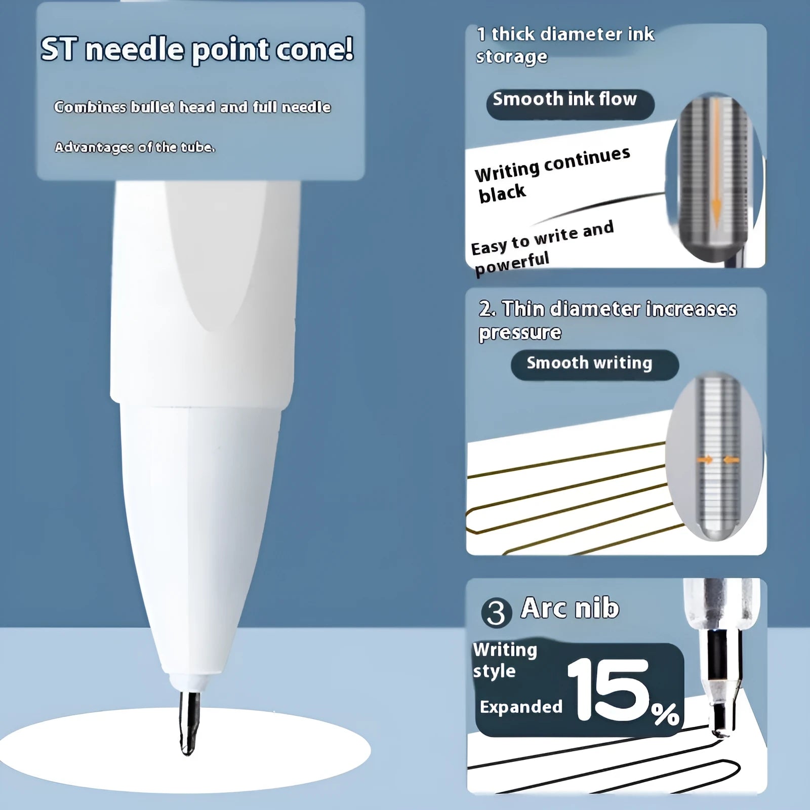 Pack of 10 quick-drying gel pen refill cartridges in black, blue, red, and ink blue colours.