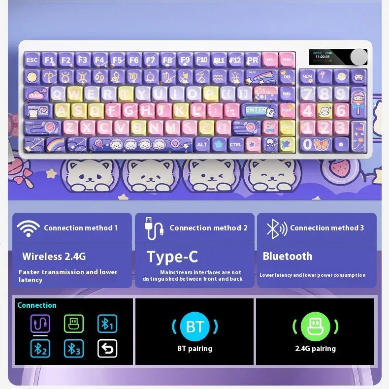 Black Iron Cow mechanical keyboard with RGB backlight showing candy planet red axis colour option